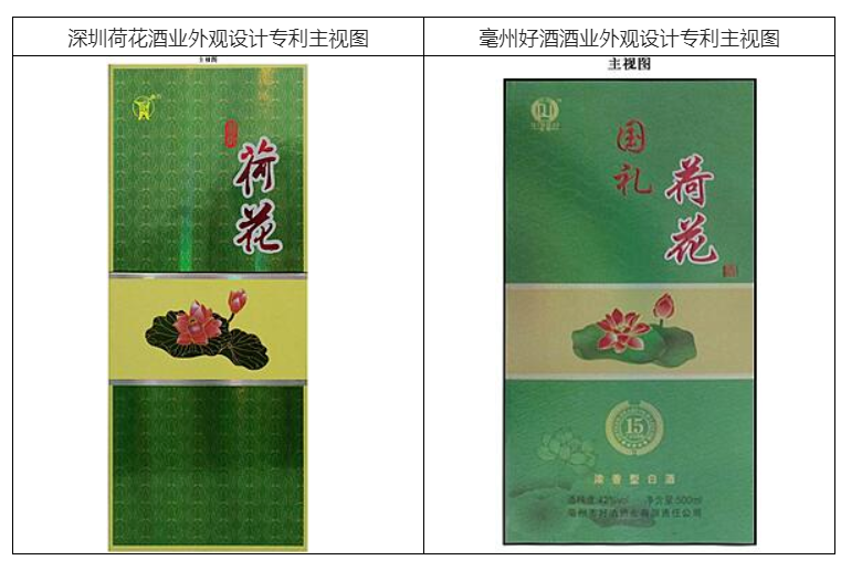 酒类包装外观设计专利侵权的判断