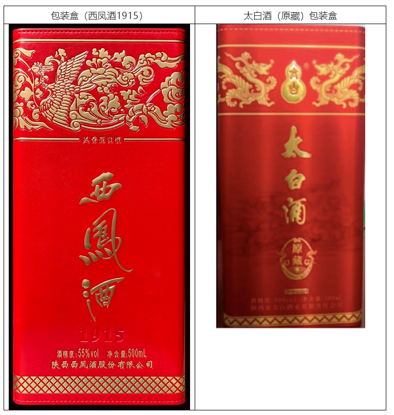 酒类包装外观设计专利侵权的判断
